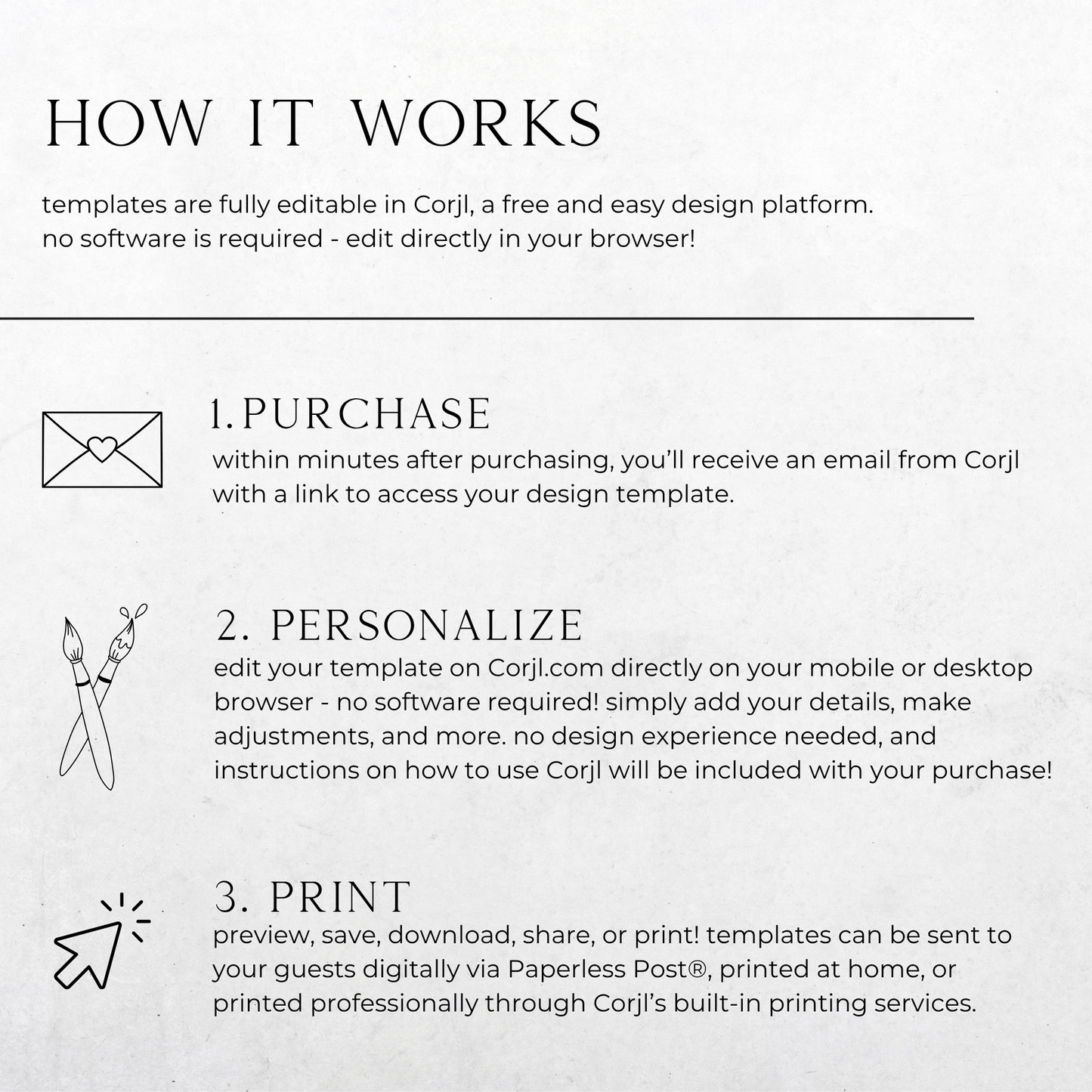 Friendsgiving Dinner Soirée in Vintage Floral - Digital Invitation Template